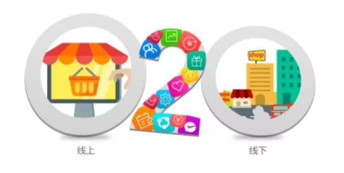 高效策略 如何在網(wǎng)絡(luò)科技推廣服務(wù)中實(shí)現(xiàn)“少干活，多拿錢(qián)”