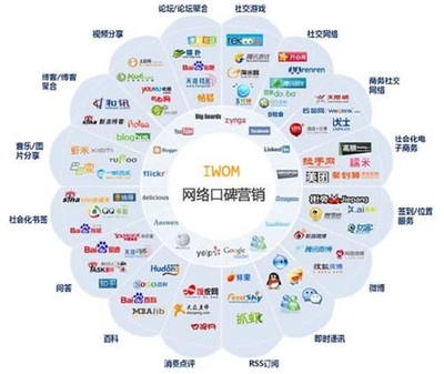 企騰科技 打造全方位網(wǎng)絡(luò)科技推廣服務(wù)，助力企業(yè)數(shù)字化營(yíng)銷騰飛
